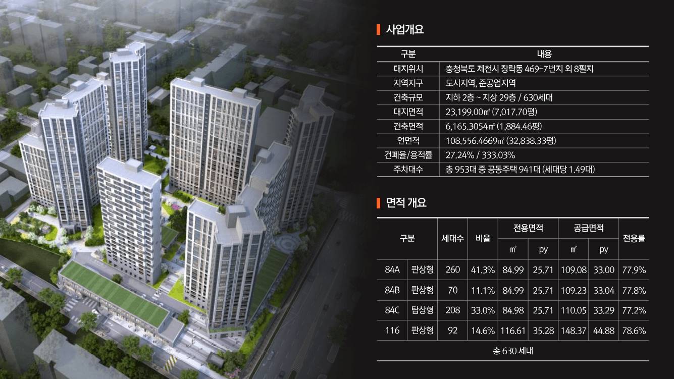 이편한세상 제천 더프라임 사업개요.jpg